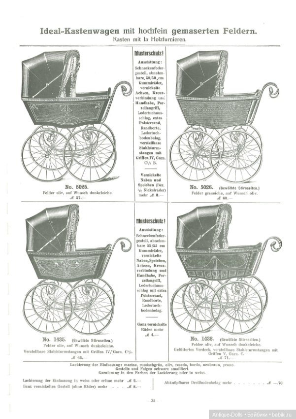 Книга об антикварных колясках в цифровом формате Kinderwagenfabrik, KATALOG 1913/14