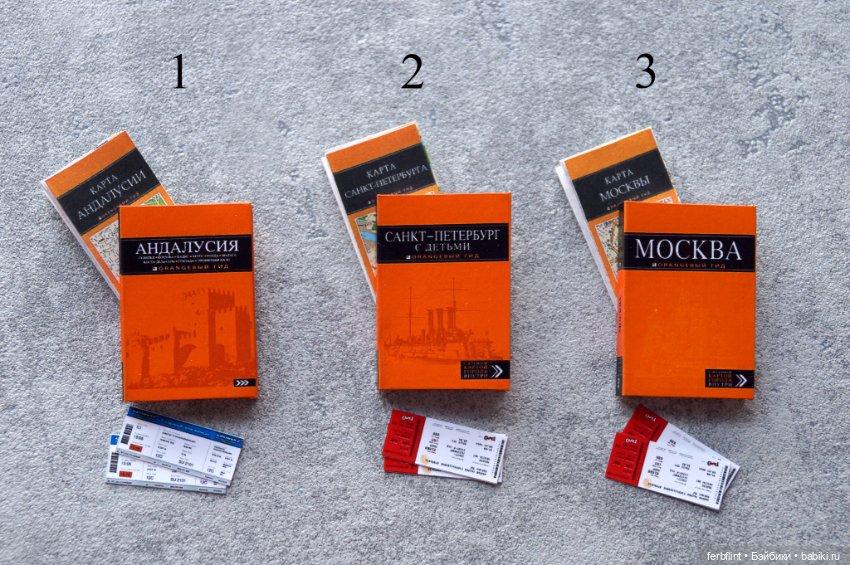 Малый туристический набор (в масштабе 1:6)