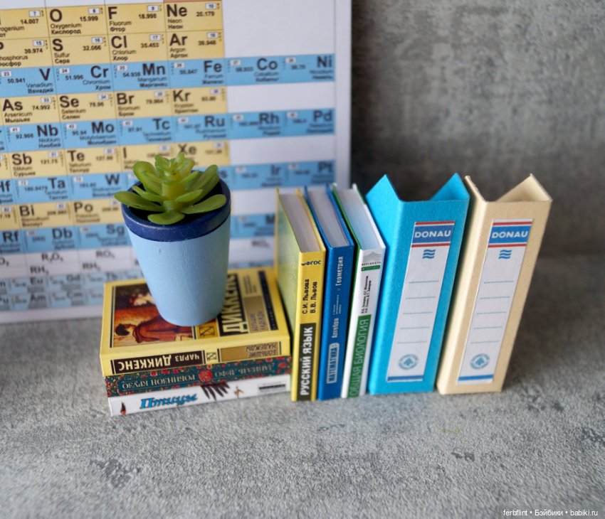 Набор для школьника №1 (масштаб 1:6) (фото 6)