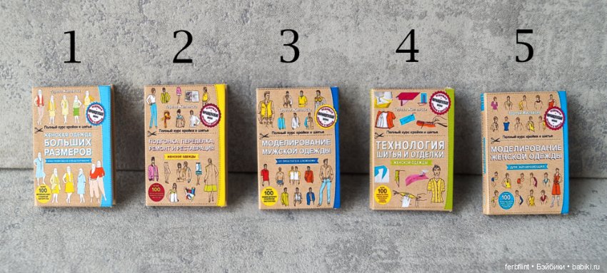 Книги по шитью в масштабе 1:6 (фото 2)