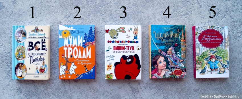 Детская библиотека №3 в масштабе 1:6 (фото 2)