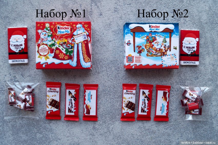 "Сладкие" подарки в масштабе 1:6 (фото 4)