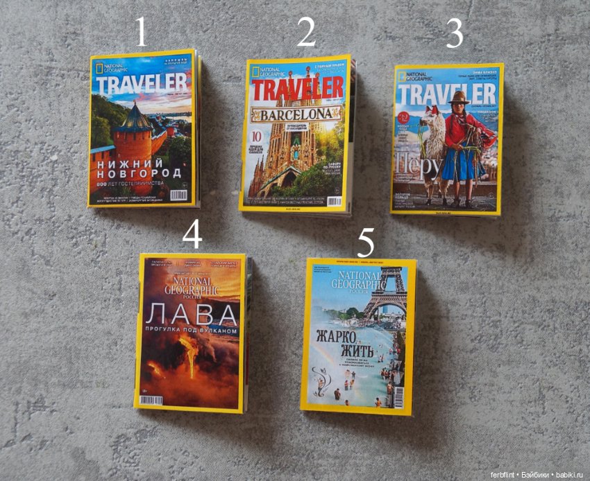 Набор журналов "National Geographic" в масштабе 1:6 (фото 2)