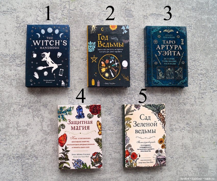 Библиотека для Колдуньи №3 (в масштабе 1:6) (фото 2)