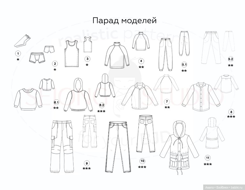 Набор выкроек и фото-МК по пошиву одежды для БЖД кукол МСД парней 44 см (Dollzone) (фото 2)