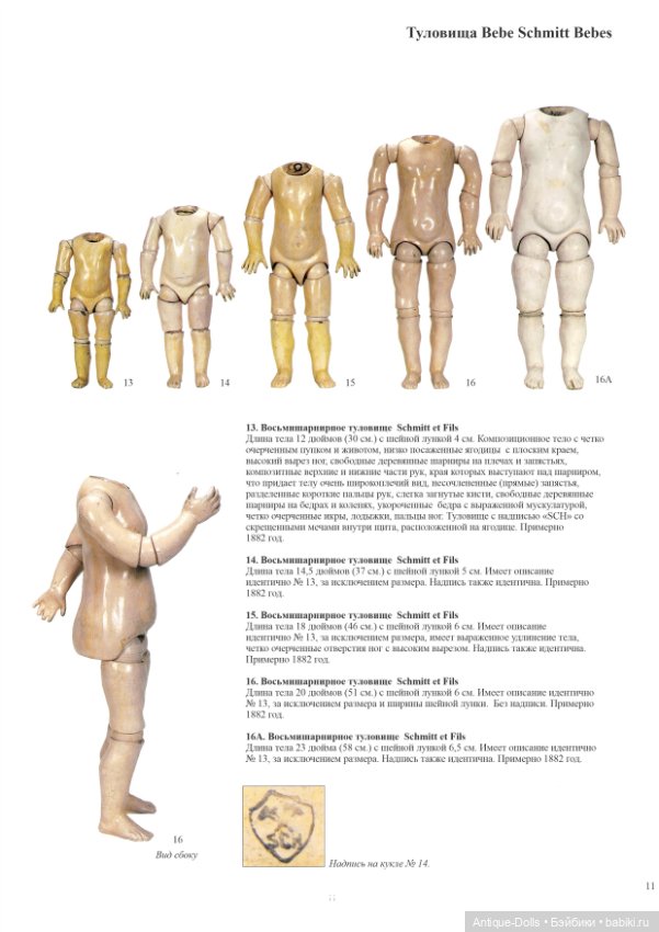 Книга о телах французских и немецких антикварных кукол The Body Book на русском языке (фото 8)