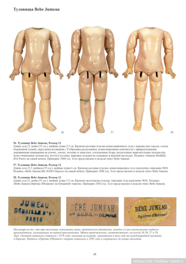Книга о телах французских и немецких антикварных кукол The Body Book на русском языке