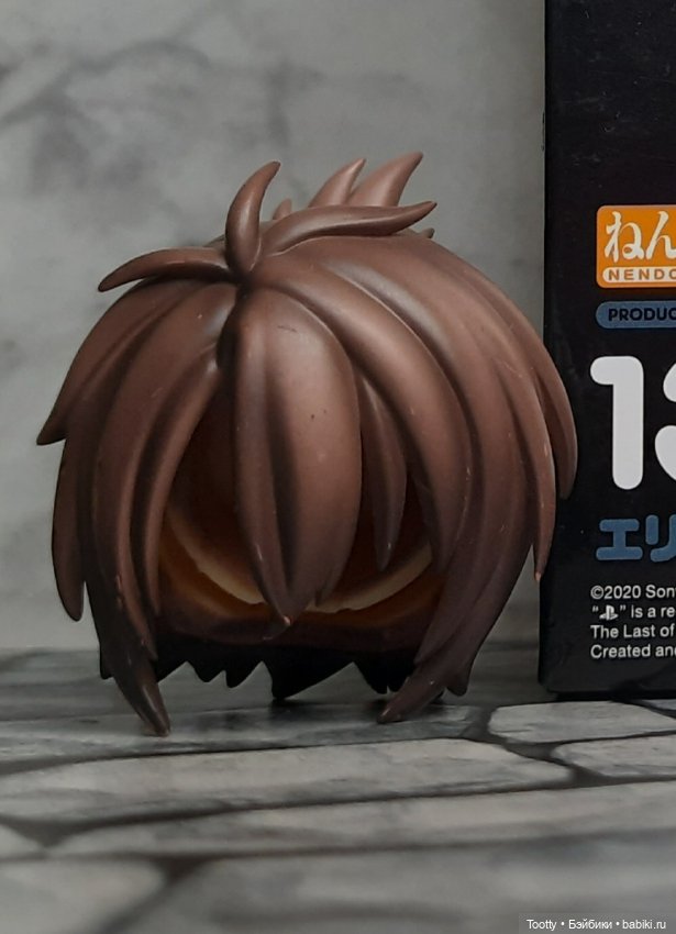 Парик для нендороида — Части шарнирных кукол (не BJD)