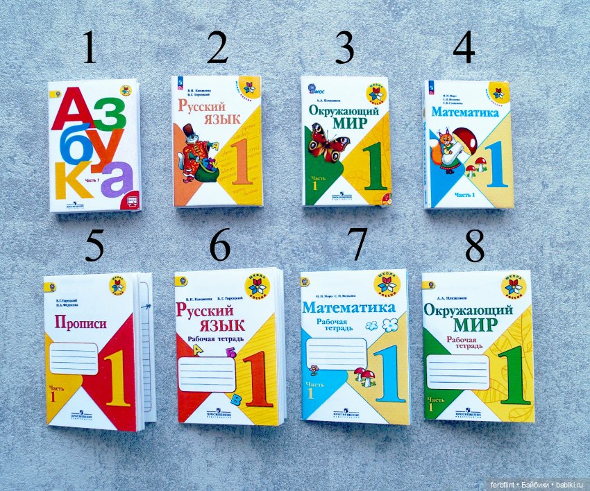 Библиотека для первоклашек (масштаб 1:6) (фото 2)