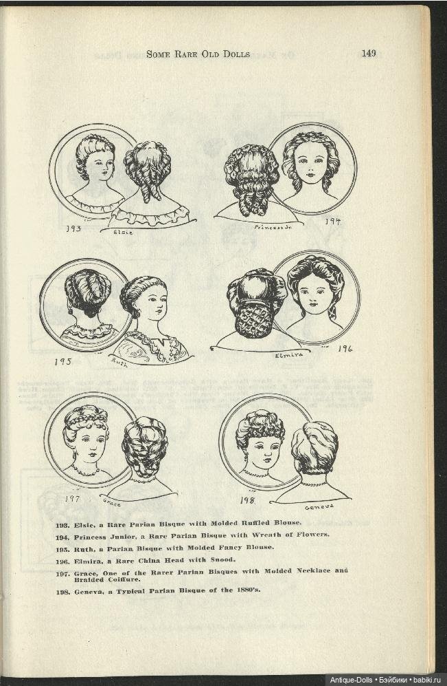 Книга об одежде для антикварных кукол - On Making Mending And Dressing Dolls