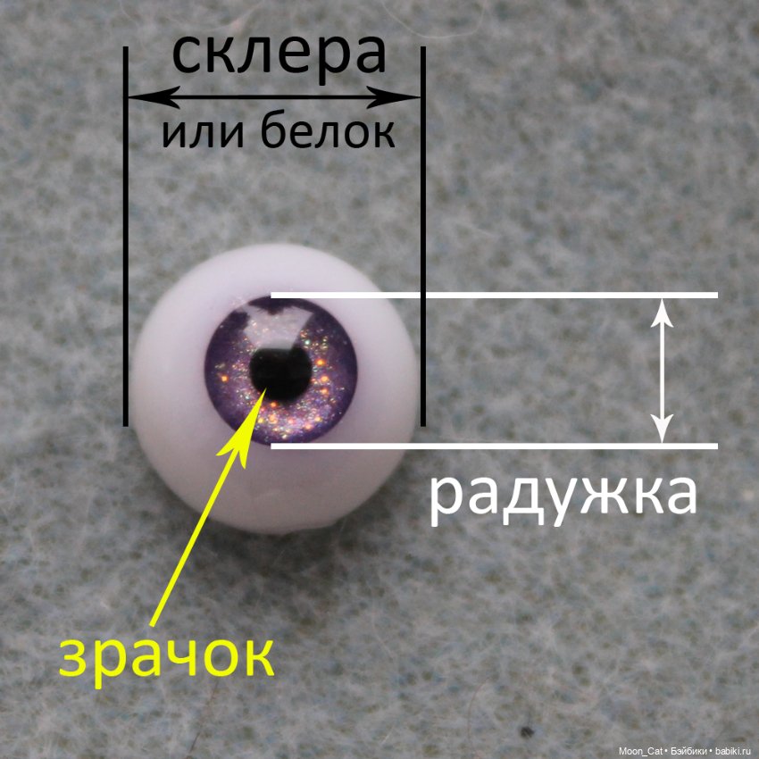 Реалистичные глаза ручной работы на заказ, резмеры от 6мм до 22мм