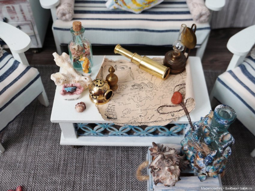 Подзорная труба и бинокль (фото 8)