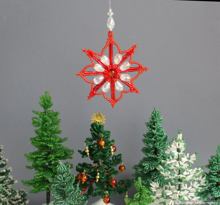 Ёлочка в кукольный домик — Кукольная миниатюра и румбокс (фото 8)