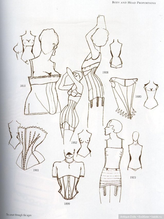 Книга-руководство 1/12 Scale Character Figures for the Dolls' House (фото 10)