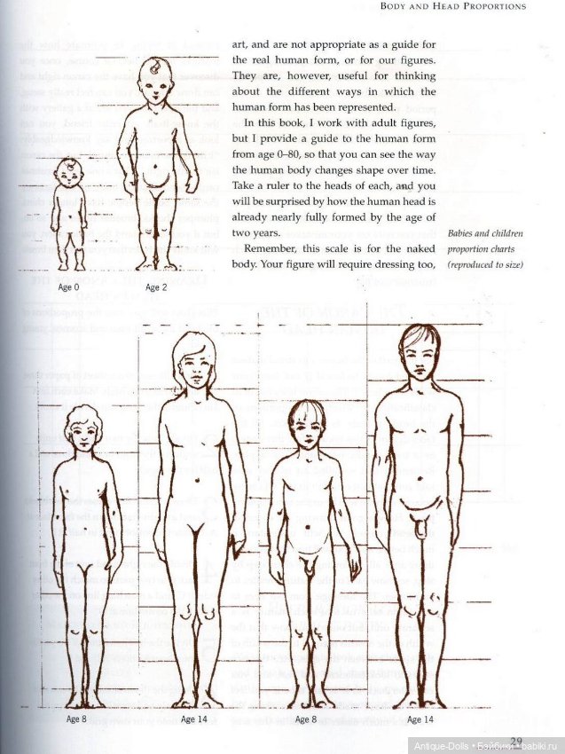 Книга-руководство 1/12 Scale Character Figures for the Dolls' House (фото 8)