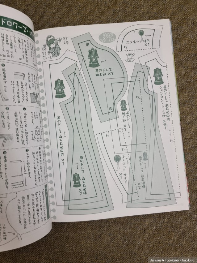 Dolly Dolly vol.22 — Обучающие материалы и мастер (фото 7)