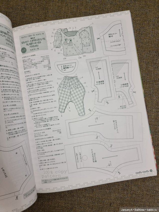 Dolly Dolly vol.22 — Обучающие материалы и мастер (фото 5)