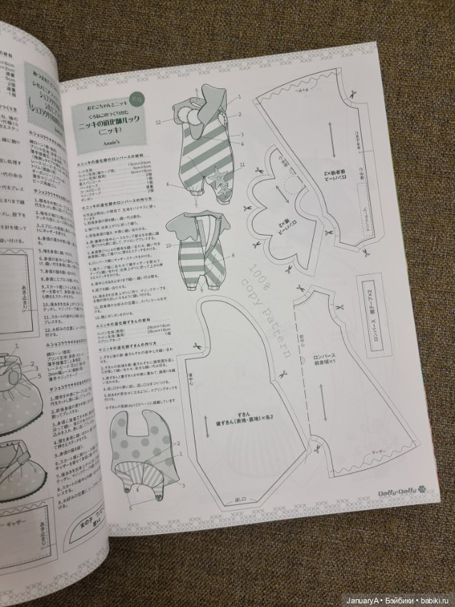 Dolly Dolly vol.22 — Обучающие материалы и мастер (фото 3)