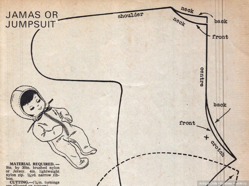 Популярнoe руководство " Dоlls Сlоthes аnd Rag Dоlls " (фото 7)