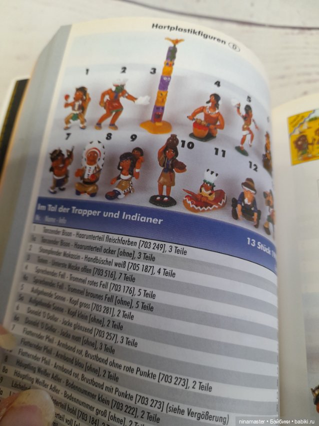 Каталог киндер сюрпризов — Аксессуары для кукол