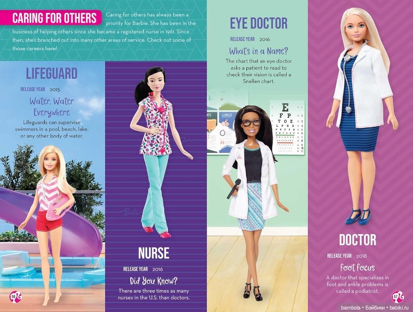 Книга Barbie Collector's Guide 2022г (фото 2)