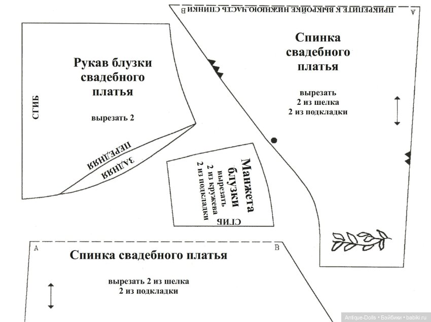 Выкройки одежды Bleuette на русском языке (фото 10)