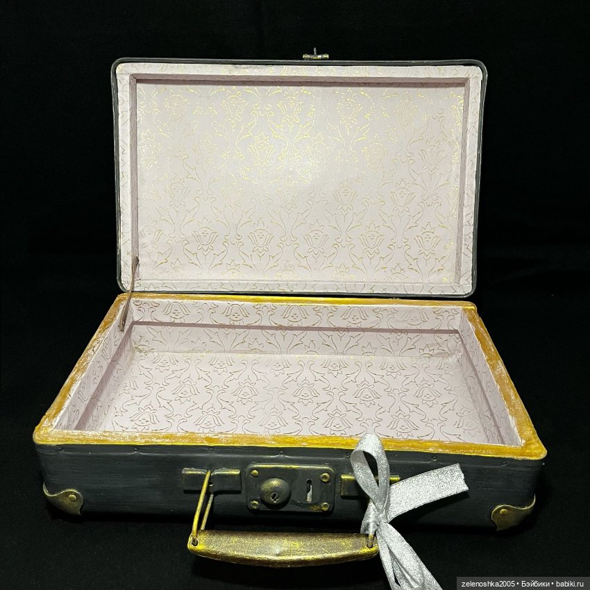 Винтажный дорожный набор — Шляпы (фото 4)