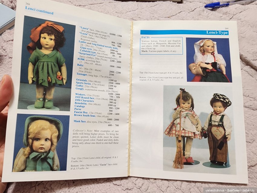 Книги по антикварным куклам Цизлики, Париан и другие