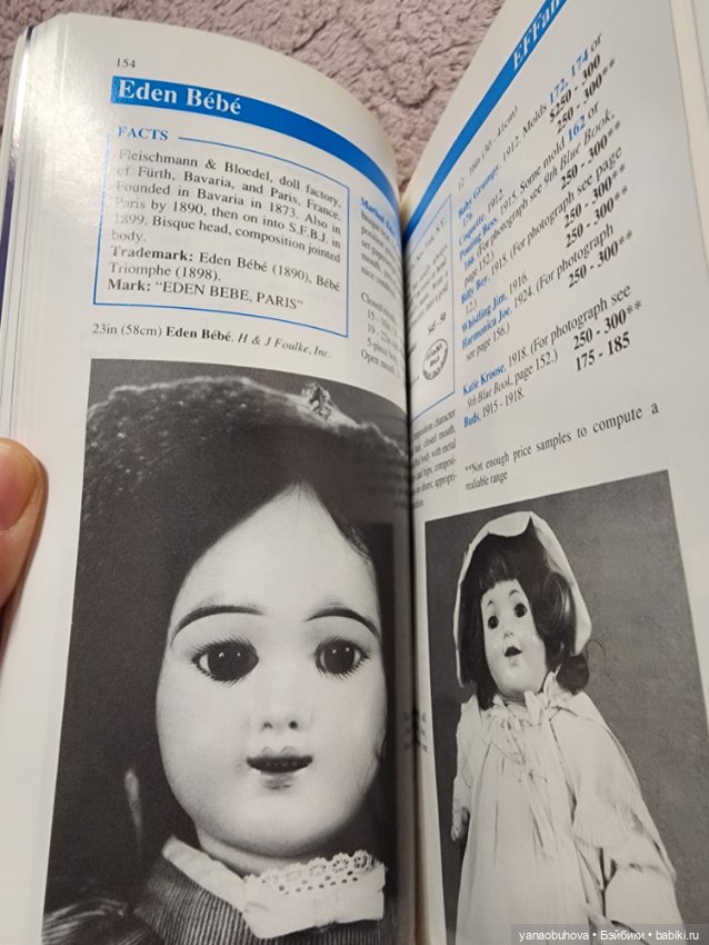 Книги по антикварным куклам Цизлики, Париан и другие