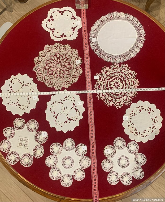 Винтажные салфетки — Одежда (фото 2)