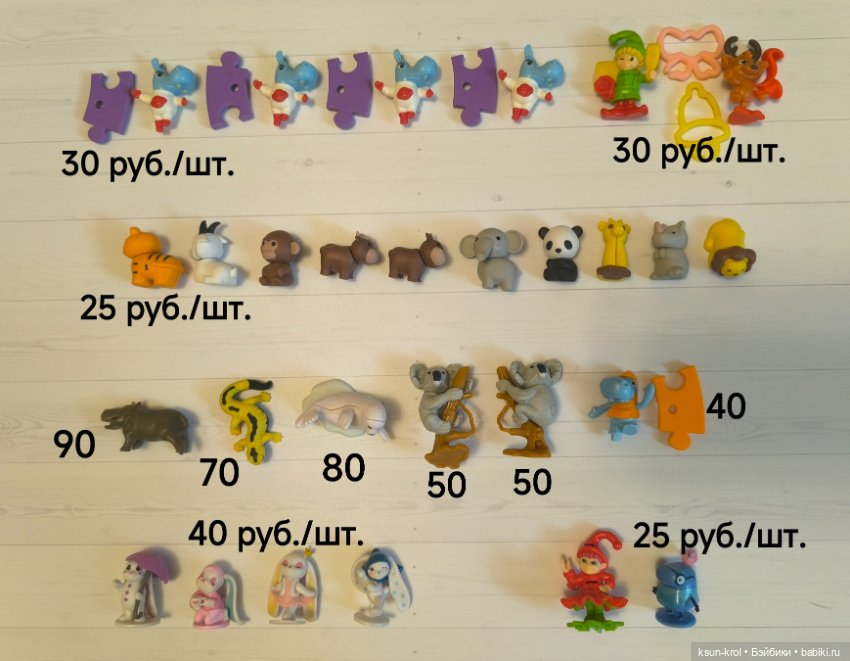 Игрушки из шоколадных яиц (фото 2)