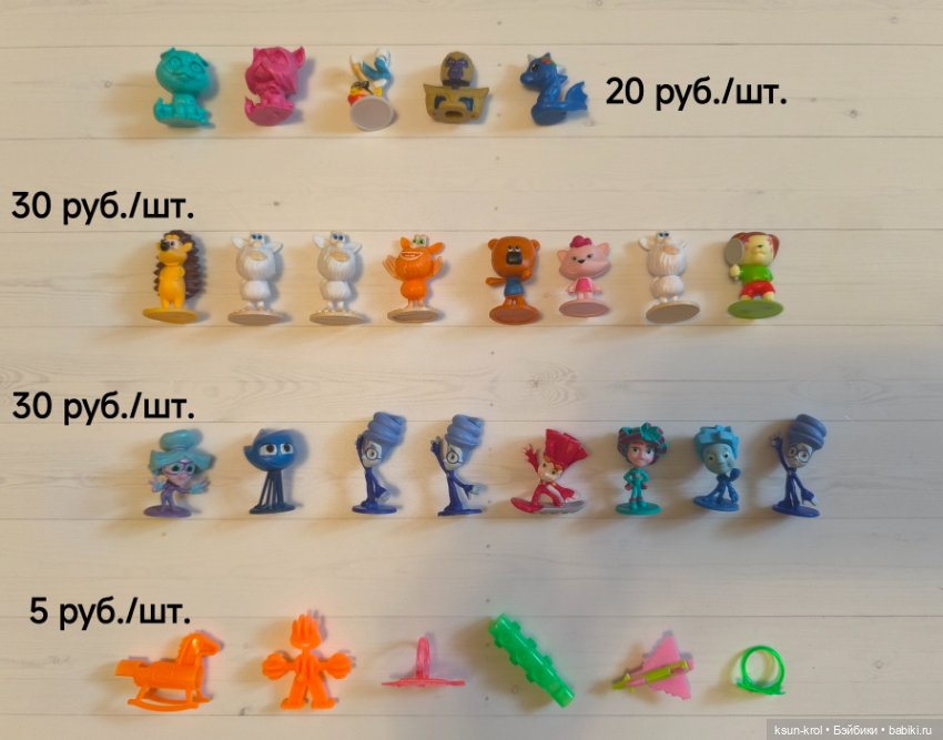 Игрушки из шоколадных яиц (фото 3)