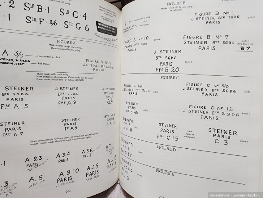 Книга по антикварным куклам Штайнер (фото 3)