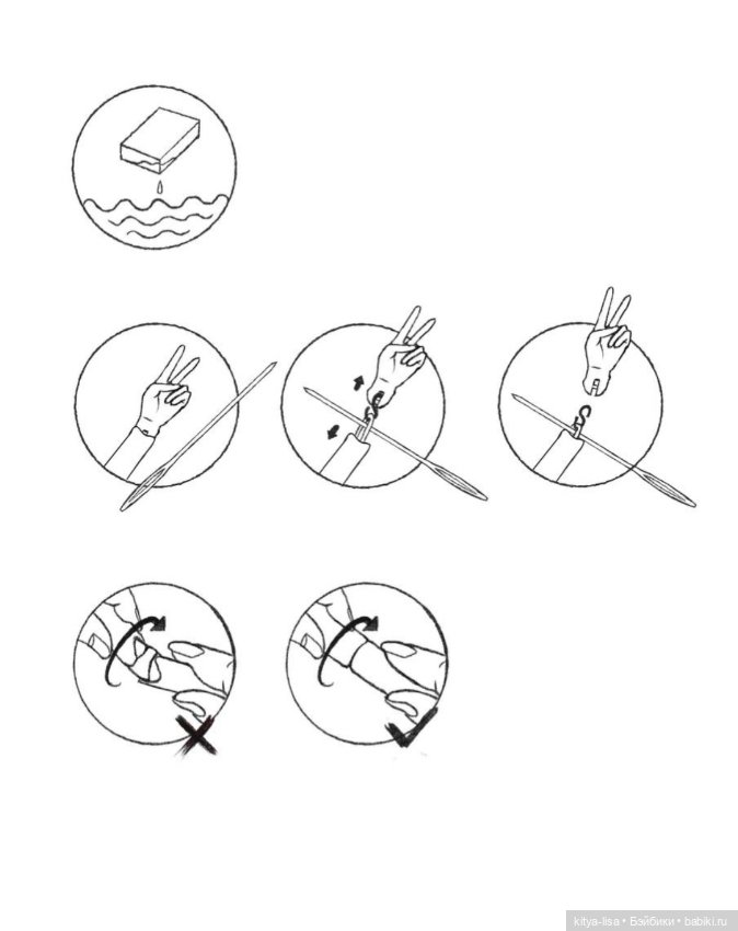 Тело бжд для Блайз от китайского мастера