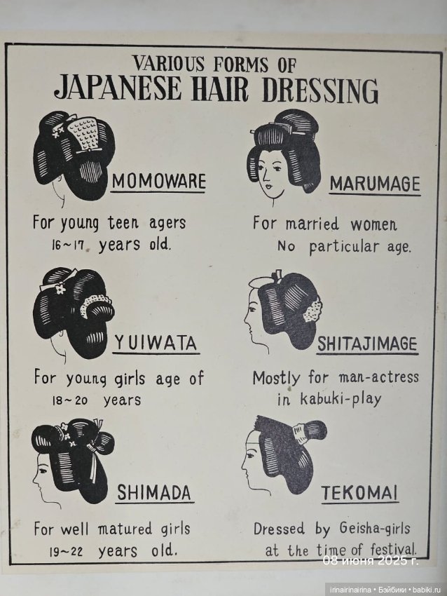 Японская куколка , с париками , набор 1 (453.7) (фото 5)