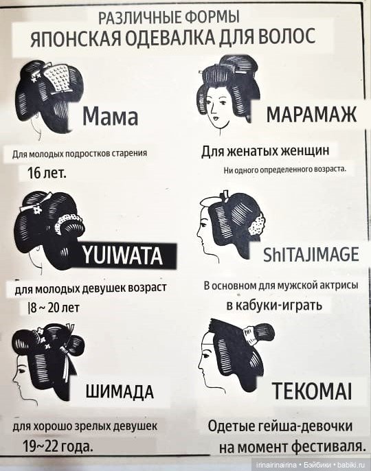 Японская куколка , с париками , набор 2 (453.7) (фото 7)