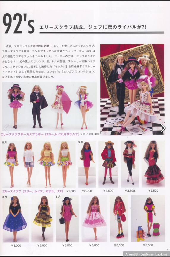 Винтажный парень Дженни Раф из серии Клуб Элли (Ellie'S Club Jenny Friend Circus Bravo Takara (фото 8)