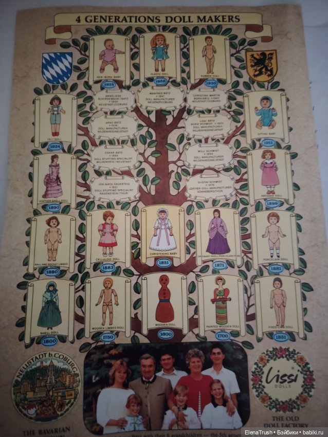 Полностью виниловая Лаура. Молд Dianna Effner (фото 7)