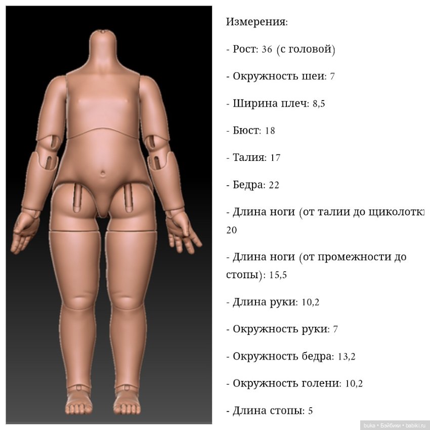 QQ doll Yanbao с паричком. Скидка срочно (фото 7)