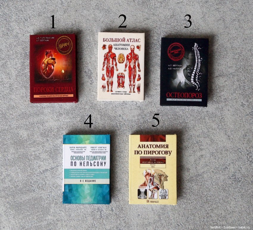 Библиотека медика №1 (масштаб 1:6) (фото 2)