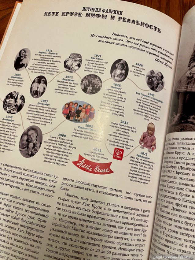 Книга о старинных куклах. Новинка (фото 2)