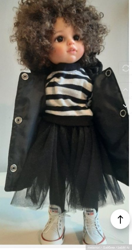 Капсульная мини коллекция в стиле Уэнсдей (фото 3)