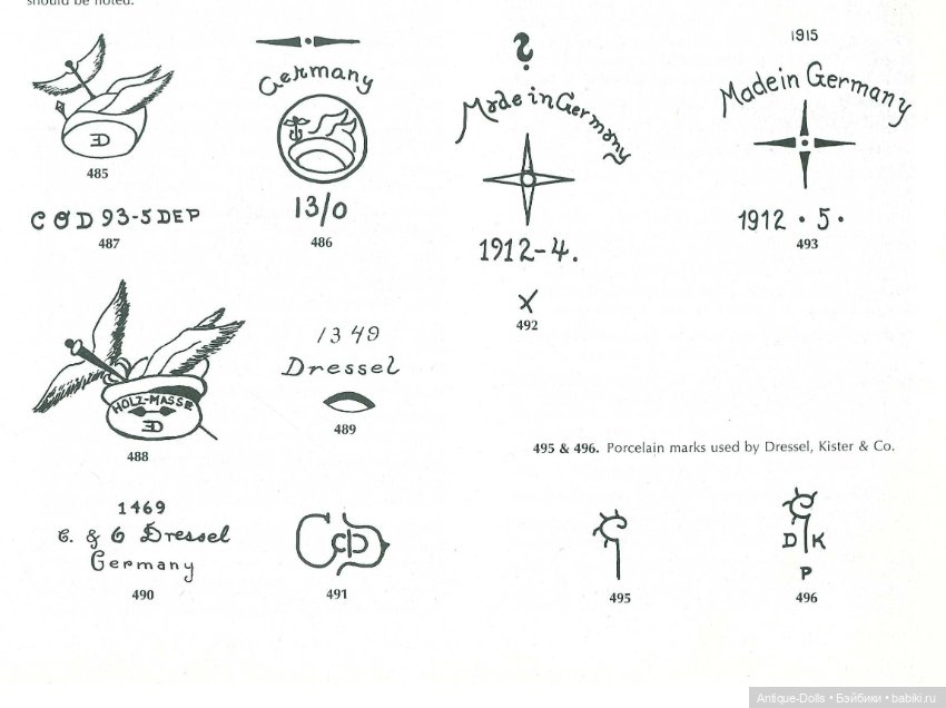 Книга-энциклопедия об антикварных куклах The Collector's Encyclopedia, 1-е издание, Evelyn J. Colema (фото 2)