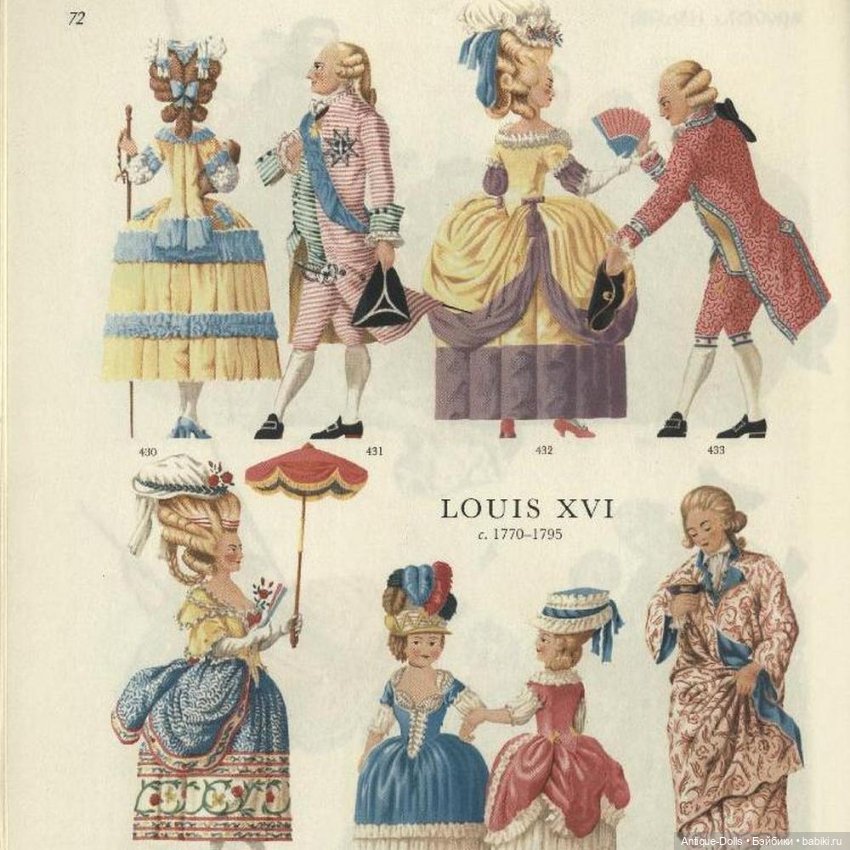 Книга Costumes and Styles, автор Henny Harald Hansen (1956) — редкое издание по истории костюма (фото 4)