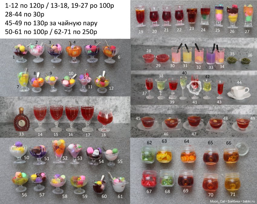 Миниатюра в румбокс для кукол 1/8, 1/6, 1/12 (фото 3)