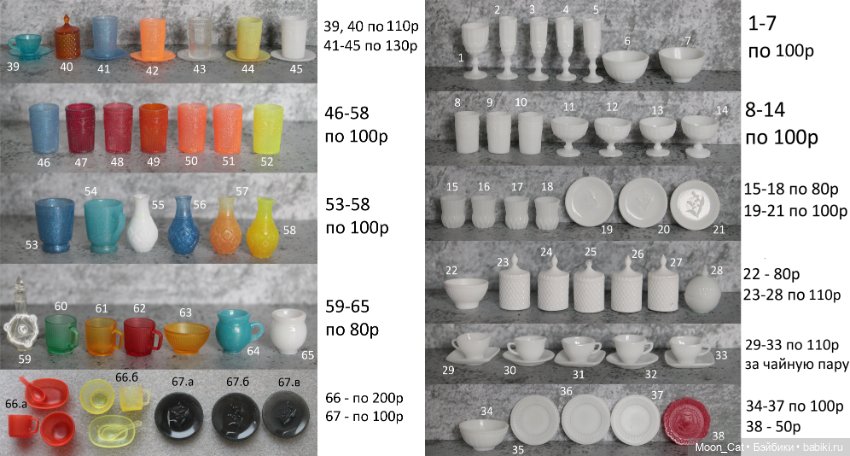 Миниатюра в румбокс для кукол 1/8, 1/6, 1/12 (фото 2)