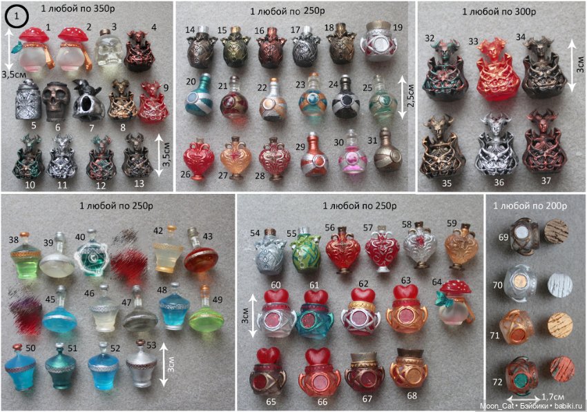 Котлы и алхимические флаконы для кукол 1/6 (фото 6)