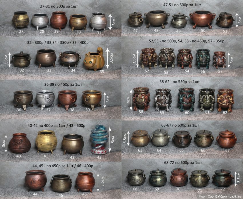 Котлы и алхимические флаконы для кукол 1/6 (фото 3)