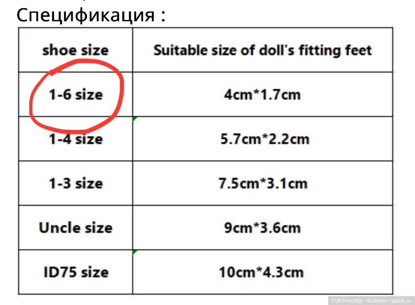 Обувь для БЖД, кеды, кроссовки, 1/6 (фото 3)