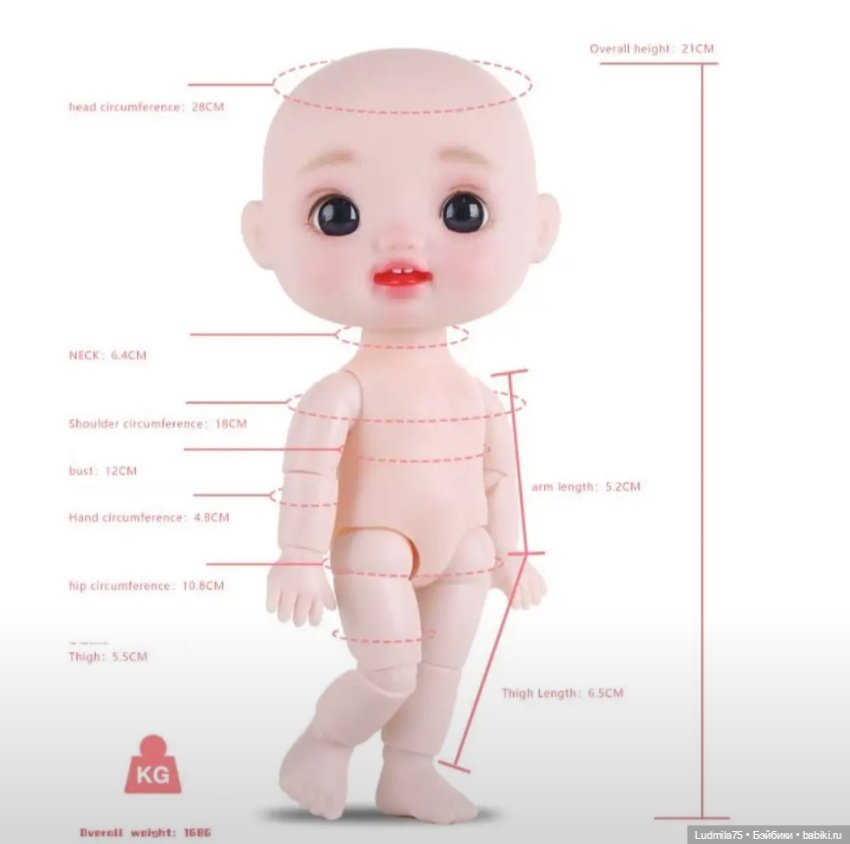 Новогодняя гномочка — Шарнирные куклы (не BJD)